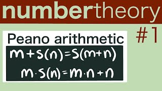 Peano Arithmetic  Number Theory 1 [upl. by Nalced151]