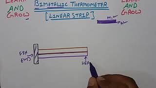 Bimetallic ThermometerLinear Type हिन्दी [upl. by Arley]