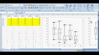 Boxplot with Excel 13 [upl. by Euphemiah]