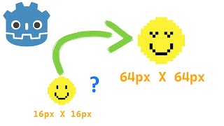Resizing AnimatedSprite2D Frames In Godot 4 [upl. by Solokin204]