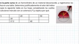 FISICA Optica EVAU 43 44 [upl. by Petite]