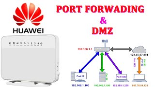 hg630 v2 home gateway port forwarding  huawei hg630 v2 home gateway port forwarding [upl. by Carper487]