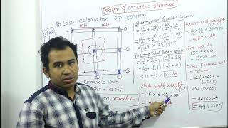 Design of Concrete Structure Bangla  Lecture 7 Load Calculation on Column [upl. by Nannarb]