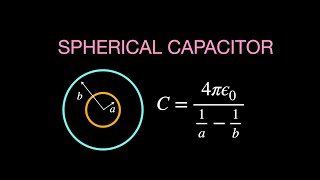 Derivation of the Capacitance of a Spherical Capacitor [upl. by Nosiaj]