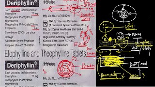 Deriphylline Tablet  Etofylline  Theophylline  Bronchodilators अस्थमा में ये कैसे काम करता है [upl. by Dedrick]