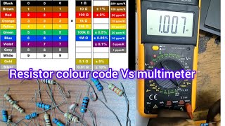 value of Resistor from Resistor Colour Code Vs from multimeter [upl. by Fantasia131]