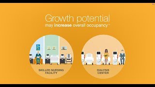 Differentiate Your SNF With OnSite Dialysis [upl. by Mathre271]