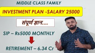 INVESTMENT PLAN FOR 25000 SALARY AND MIDDLE CLASS [upl. by Heshum320]