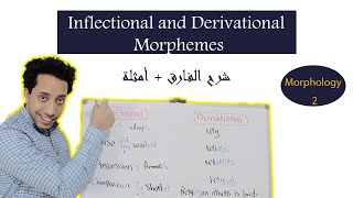 morphology  inflectional and derivational morphemes شرح الفارق [upl. by Laohcin]