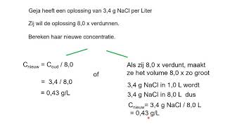 Wat is verdunnen Hoe bereken je verdunningen kort [upl. by Anabahs]
