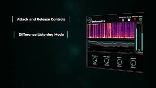 DeRoom Pro  Intelligent Reverb Removal for Post Production [upl. by Frasquito]