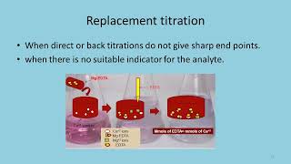 5 Complexometric Titrations [upl. by Adlesirhc]