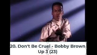 Billboard Top 40 Hits  September 17 1988 [upl. by Lind]