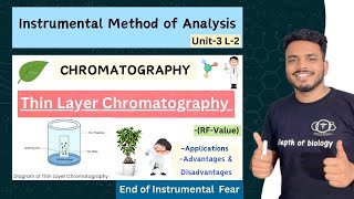 Thin Layer Chromatography  TLC Methodologies amp Principle  TLC advantages amp disadvantage  Rf value [upl. by Sasnett312]