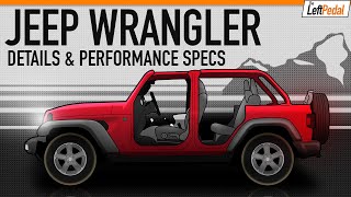 2022 Jeep Wrangler  Details amp Specs [upl. by Atteram]