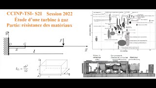 CCINP TSI 2022  partie RDM [upl. by Yrnehnhoj676]