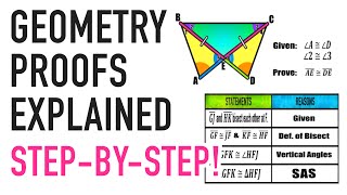 Geometry Proofs Explained Triangle Congruence [upl. by Anihcak]