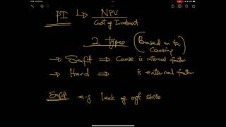 Lecture 29  Capital Rationing Profitability Index Investment Appraisal ACCA FM PAPER [upl. by Oicneserc]