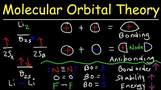 Molecular Orbital Theory  Bonding amp Antibonding MO  Bond Order [upl. by Leiria574]