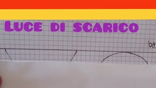 lavorazione scarico 2 tempi erogazione e forme [upl. by Krystalle647]