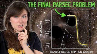 The Final Parsec Problem do SUPERMASSIVE black holes ever MERGE [upl. by Mackenzie]