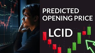 LCID Price Volatility Ahead Expert Stock Analysis amp Predictions for Fri  Stay Informed [upl. by Arjan]