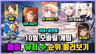 10월 모바일게임 매출유저 수 순위 둘러보기 [upl. by Magan]