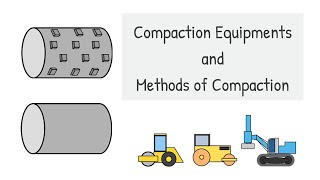 Compaction Equipments and Methods of Compaction of Soil in the Field  Elementary Engineering [upl. by Adnovaj]