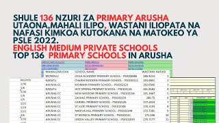 TOP 136 BEST PRIVATE ENGLISH MEDIUM PRIMARY SCHOOLS IN ARUSHA TANZANIA [upl. by Edahs]