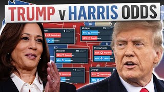 Prediction Markets Trend Toward Harris but Trump Remains Favored [upl. by Assirrem174]