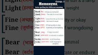 HomonymsGroup 1 same word but different meaning Homonyms in English [upl. by Mitchell]