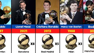 Ballon dor Winners 19562024  Rodrigo Hernández 2024 Ballon dor winners [upl. by Locklin636]