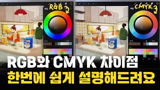 RGB와 CMYK 색상프로필은 꼭 알아두셔야 합니다 [upl. by Nnylirret]