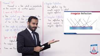 Class 10  Physics  Chapter 12  Lecture 1 Reflection of Light  Allied Schools [upl. by Ailime]