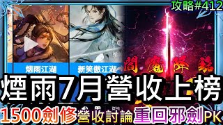 【煙雨江湖】煙雨7月營收終於上榜囉，來閒聊『20212022年煙雨營收變化陸版武道T0T2排行榜』，1500劍修達成，重回邪劍精彩PVP實戰｜【軒老】攻略412 [upl. by Hceicjow888]