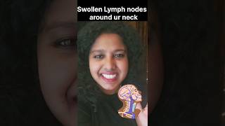 Acupressure for swollen Lymph nodes in the neck [upl. by Rabi]