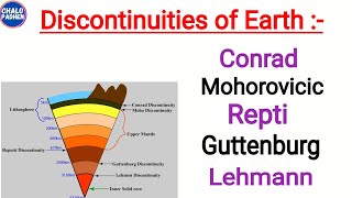 Discontinuities of Earths Layers with TRICKS  World Geography  Physical Geography [upl. by Onirefes]