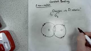 Covalent Bonding Diagrams GCSE AQA Chemistry [upl. by Cobbie]