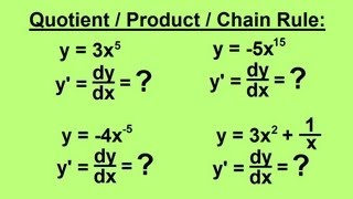 Calculus 1 CH 3 Derivatives 1 of 24 Simple [upl. by Berkow625]