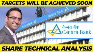 Canara Bank Share Technical Analysis  Canara Bank Share Price targets Partially Achieved [upl. by Nerine]