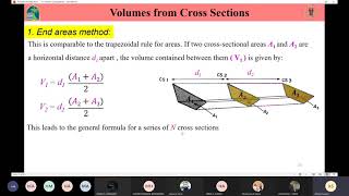 Principles of Surveying Lecture 13 EARTHWORK COMPUTATIONS The Determination of Volumes [upl. by Telrahc42]