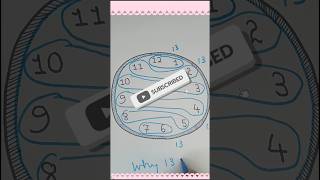 Why 13  maths mathstricks clock trending viral shorts mathshorts iqtestcanyouanswer [upl. by Reichel]