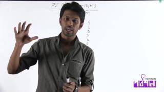 01 General Discussion on Number Systems  সংখ্যা পদ্ধতির সাধারণ আলোচনা  OnnoRokom Pathshala [upl. by Noemi]