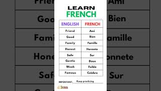 Learn FrenchVocabularyNo1 [upl. by Oeram]