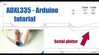 Measuring amp Plotting Acceleration values  Arduino  ADXL335 Accelerometer Tutorial [upl. by Tully]