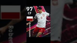 Best Card Lewandowski efootball namunakuakantetapdisini barca pes [upl. by Elianore]