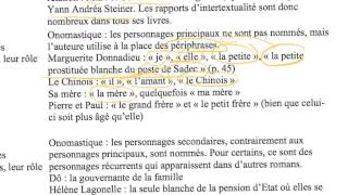 LAmant de Marguerite Duras  quelques remarques de contexte  IB  BI [upl. by Notfilc491]