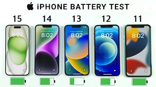 iPHONE 12 MINI BATTERY LIFE TEST AND CAMERA [upl. by Annoyed]