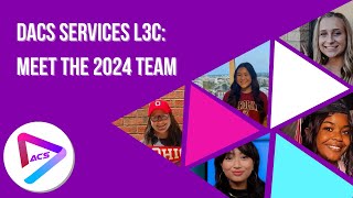 Meet the 2024 Team [upl. by Aicire]