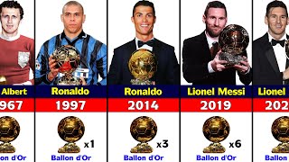 All Ballon dOr Winners 1956  2021 Lionel Messi Won 2021 Ballon dOr [upl. by Clothilde]